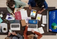 business financial innovation trends