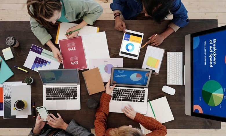 business financial innovation trends