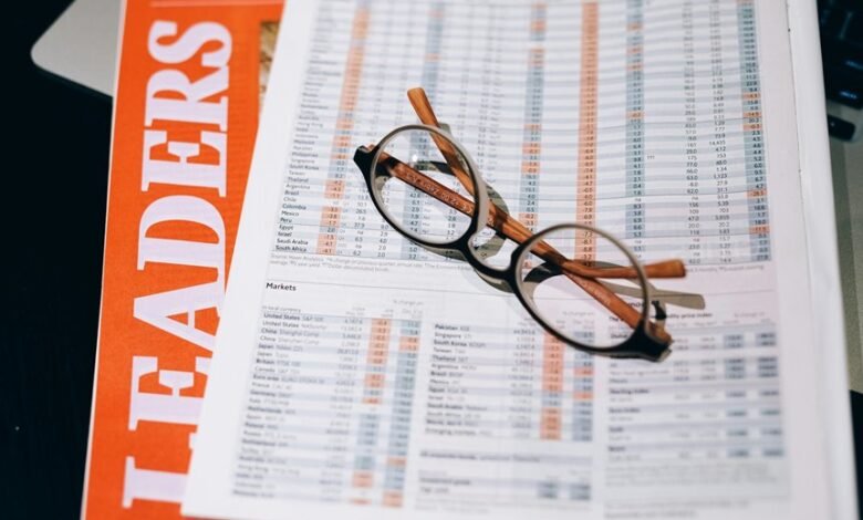 business financial reporting systems