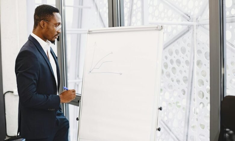 corporate finance insights provided