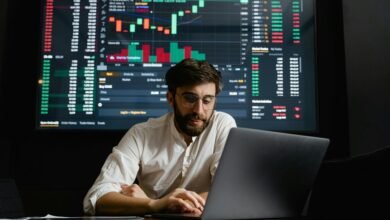 corporate finance investment strategies