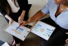 corporate financial market strategies