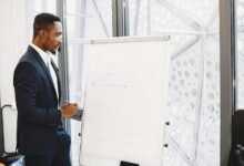 corporate financial strategies insights