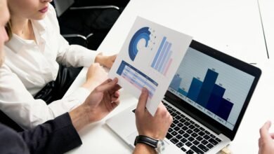corporate financial strategy leadership