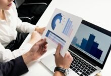 corporate financial strategy planning