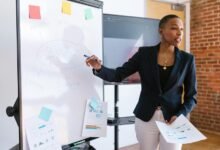 entrepreneurial corporate financial strategy