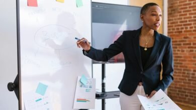 entrepreneurs corporate financial guidance