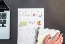 financial innovation and reporting