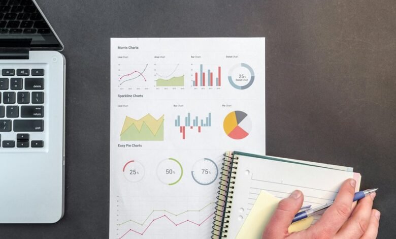 financial innovation and reporting