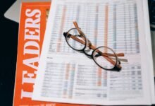 financial insights for leaders