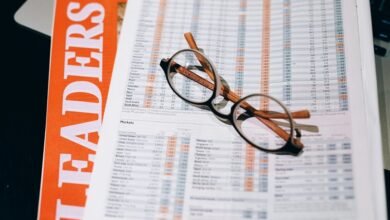 financial insights for leaders