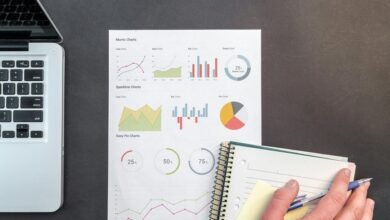 financial reporting innovation course
