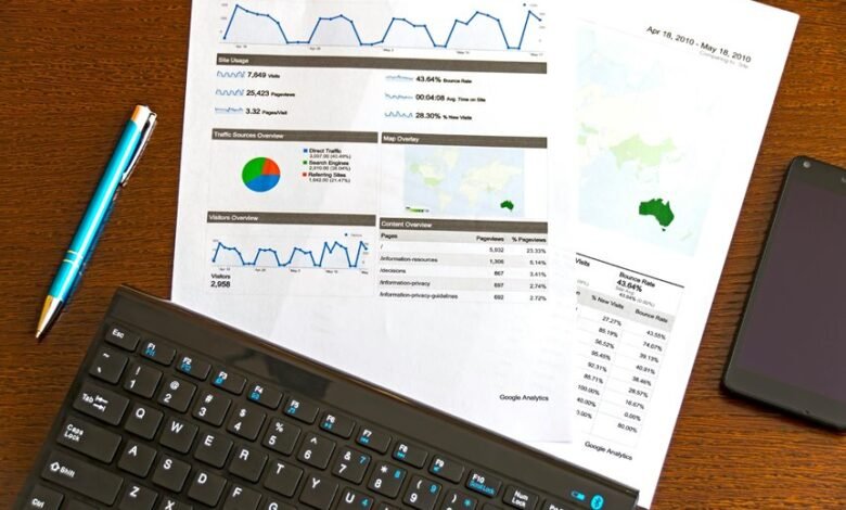 market growth financial insights